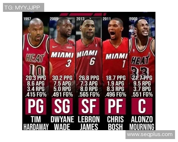 2019至2020赛季湖人与热火常规赛对决战绩分析与回顾